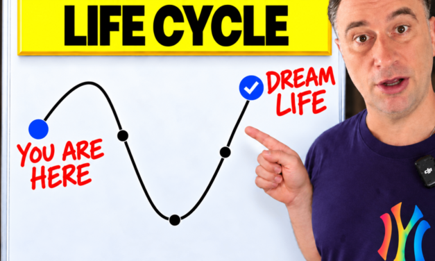 The Manifestation Life Cycle