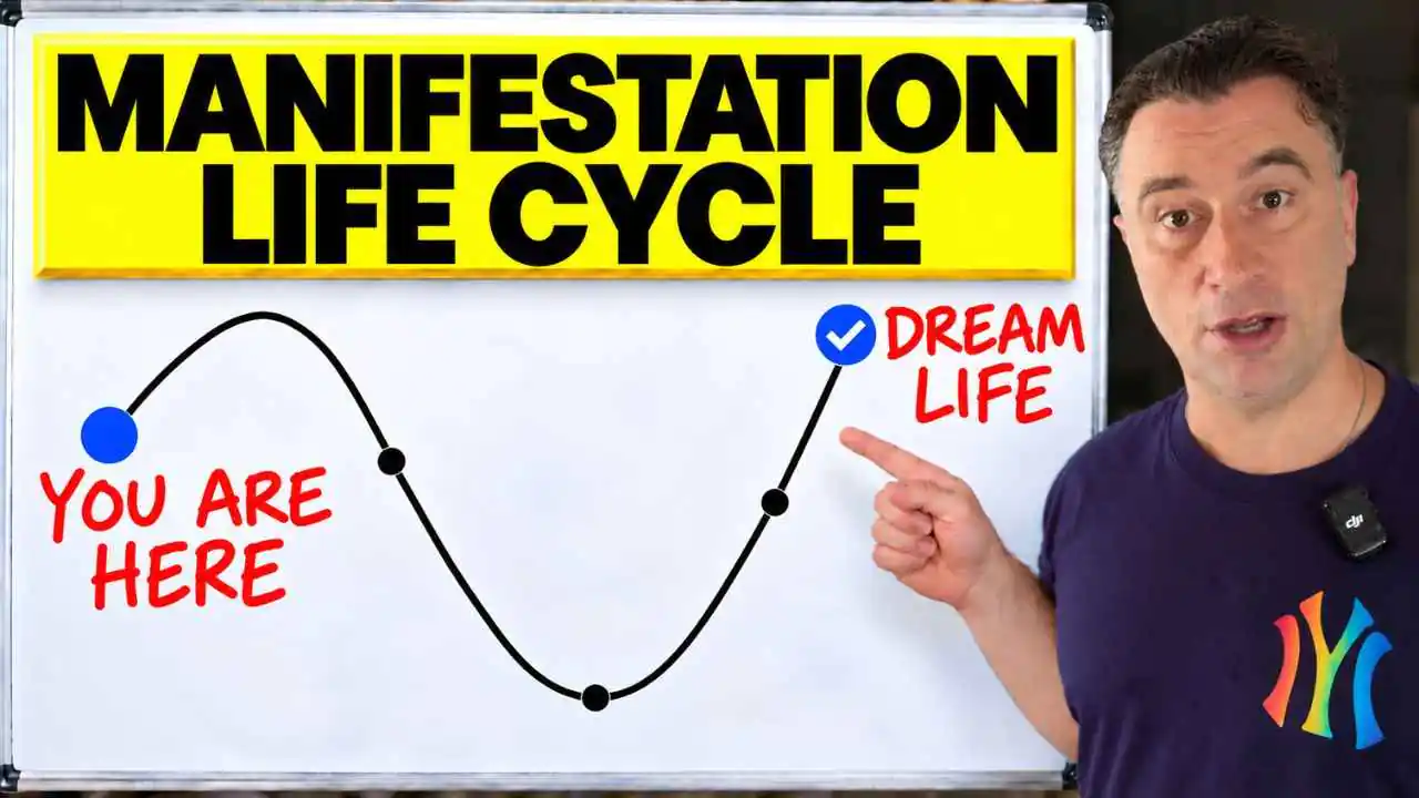 The Manifestation Life Cycle That Will Keep You Stuck&mdash;or Change Your Life